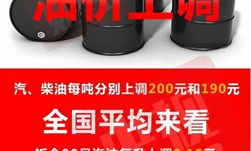 杭州油价调整最新消息价格95号汽油-杭州油价调整最新