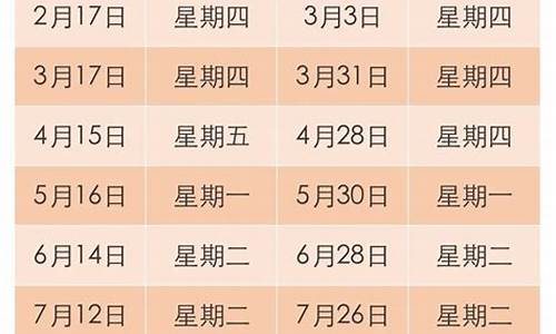 温州油价调整信息-温州油价调整信息最新消息