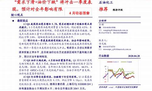 油价下跌化工受益股-油价下跌对三友化工