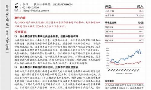 油价下跌杰瑞股份-杰瑞股份今天最新价格