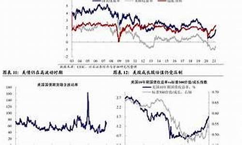 油价今年还会涨价-今年油价会不会继续下跌