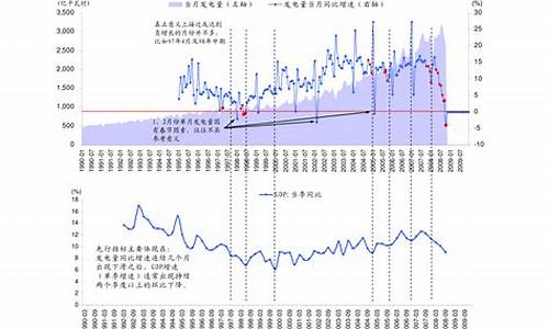 新疆今天的油价多少钱-新疆油价调整了么今天