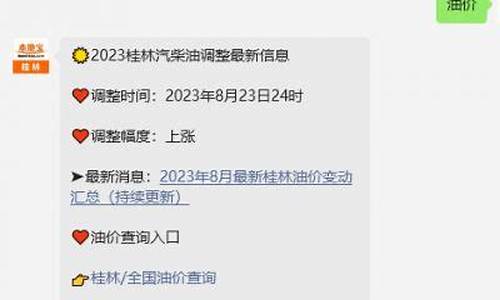 广西桂林油价调整最新-桂林市油价最新调整消息