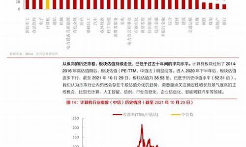 油价调整河北最新消息-河北油价今日价格表