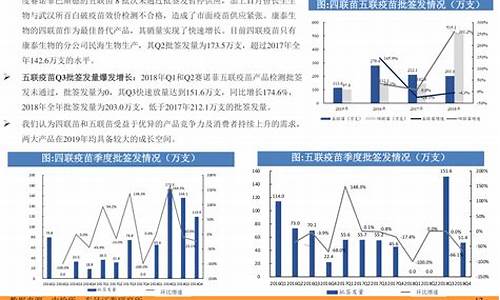 团油什么时候加油半价-团油价格什么时候调整